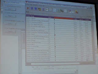 OptimizeIt Memory Profiling