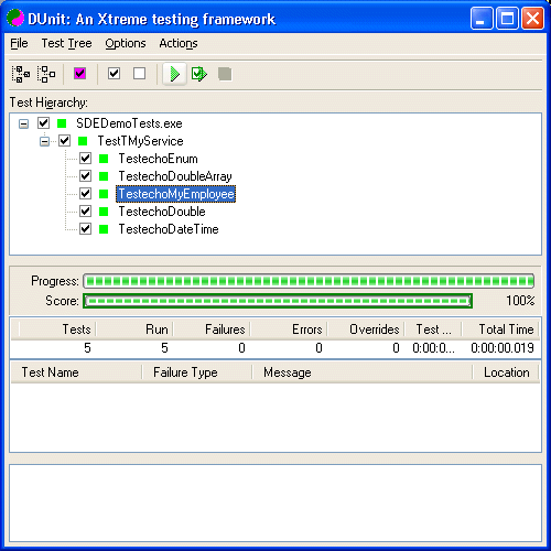 Unit Test dialoog